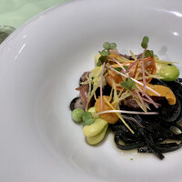 スパッツィオ･イノ - 
