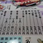 日光寿司 - 証明で隠れた部分を写しました。