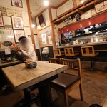 中央市場 ゑんどう - 