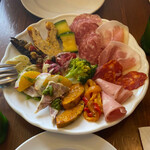 トラットリア ペルバッコ - 