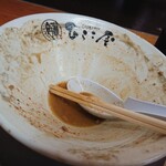 中華そば ひらこ屋 - 