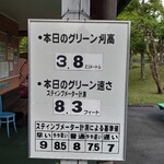 ロペ倶楽部 テラスレストラン - グリーンはかなり遅めでした