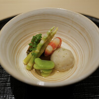 新ばし 星野 - 