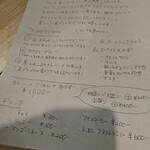 kyon world curry - メニュー