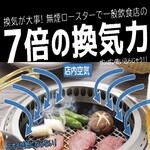 Yakiniku Shubou Mizubashou - 