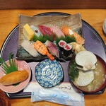 かづよし - 料理写真:Bランチ 800円