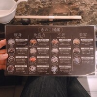 Shangri-La's secret ROPPONGI - 