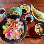 庄屋の館 - 