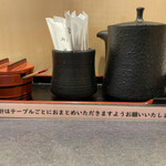 鰻 むさし乃 - 追いタレと山椒