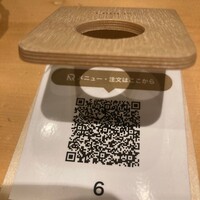 南青山 七鳥目 - その場で個人情報取られます