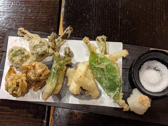 くろ屋 くろや 北鉄金沢 居酒屋 食べログ