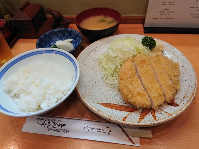 上野 とん八 亭 地図 englndtau