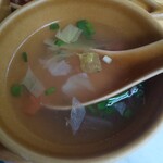 Hainan Chifan - 