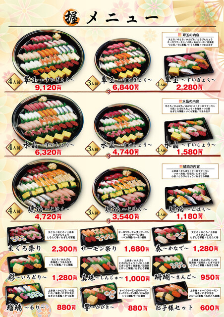 すし 銚子丸 テイクアウト専門店 初台店 初台 寿司 食べログ