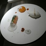 エクアトゥール - 