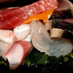 大衆酒場 したぢ屋 - 