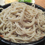 Ueno Yabu Kaneko - 