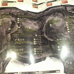 飛騨牛一頭家 馬喰一代 名古屋 - 