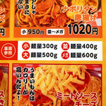 スパゲッティーのパンチョ - 