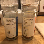 CHIKYU MASALA - 