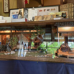 国登録文化財 二木屋 - 二木屋の模型もありました