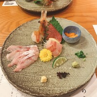 のどぐろ専門 銀座 中俣 - 