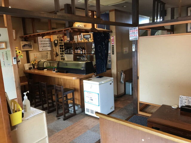 ばんしゃくや彦佐 佐賀 居酒屋 食べログ ばんしゃくや彦佐 佐賀 居酒屋 食べログ