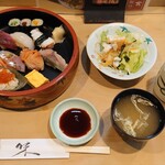 Tenguzushi - 