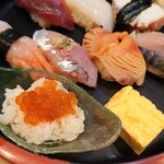 Tenguzushi - 