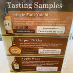 ニッカウヰスキー 余市蒸溜所 - 