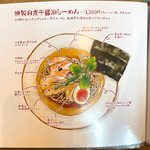 Mari iida - 【2021年05月】メニュー：特製白煮干醤油らーめん。