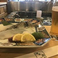 河太郎 中洲本店 - 