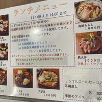 東鮨 新店 - 