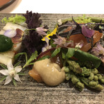 カーサ・デル・チーボ - 