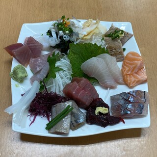 下関駅でランチに使える魚介 海鮮料理 すべて ランキング 食べログ 下関駅でランチに使える魚介 海鮮料理 すべて ランキング 食べログ
