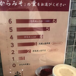 Karamiso Ramen Fukurou - 