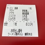 ラーメン もっけだの - 食券