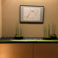 京都 吉兆 名古屋店 - 