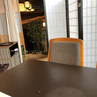 たか福 名古屋JRセントラルタワーズ店  - 店内２