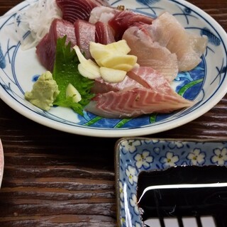 田辺市で人気の居酒屋 ランキングtop 食べログ