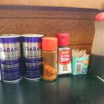 一条流がんこ総本家分家四谷荒木町 - 