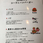 コーラとハンバーガー - 