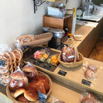 ブロート ラント - いろんなパンたち   その４