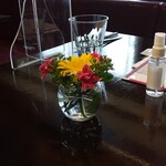 ブラッスリー ギョラン - 