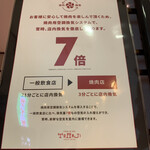 Yakiniku Toraji - 3分毎に換気するシステム