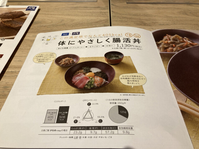 大戸屋 中目黒店 おおとや 中目黒 定食 食堂 食べログ 大戸屋 中目黒店 おおとや 中目黒 定食 食堂 食べログ