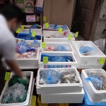 立呑み晩杯屋  - こういうの楽しいね～