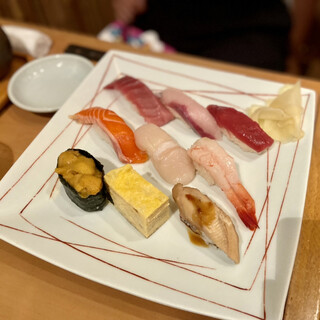 東京ディズニーランド ステーション駅でおすすめのグルメ情報をご紹介 食べログ