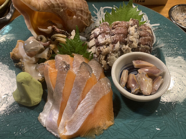 玄太 岩見沢 居酒屋 食べログ 玄太 岩見沢 居酒屋 食べログ