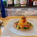 ビストロ セレニテ - 